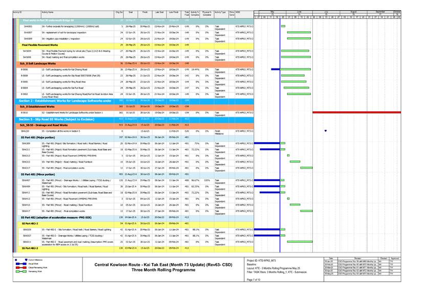 A screen shot of a computer
AI-generated content may be incorrect.